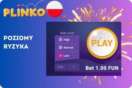 Regulacja poziomu ryzyka to kluczowa funkcja