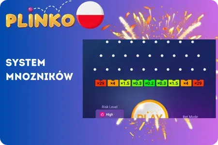 Mnożniki w Plinko